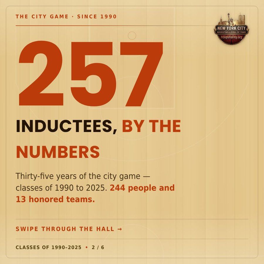 257 inductees by the numbers: 244 people and 13 honored teams, classes of 1990 to 2025