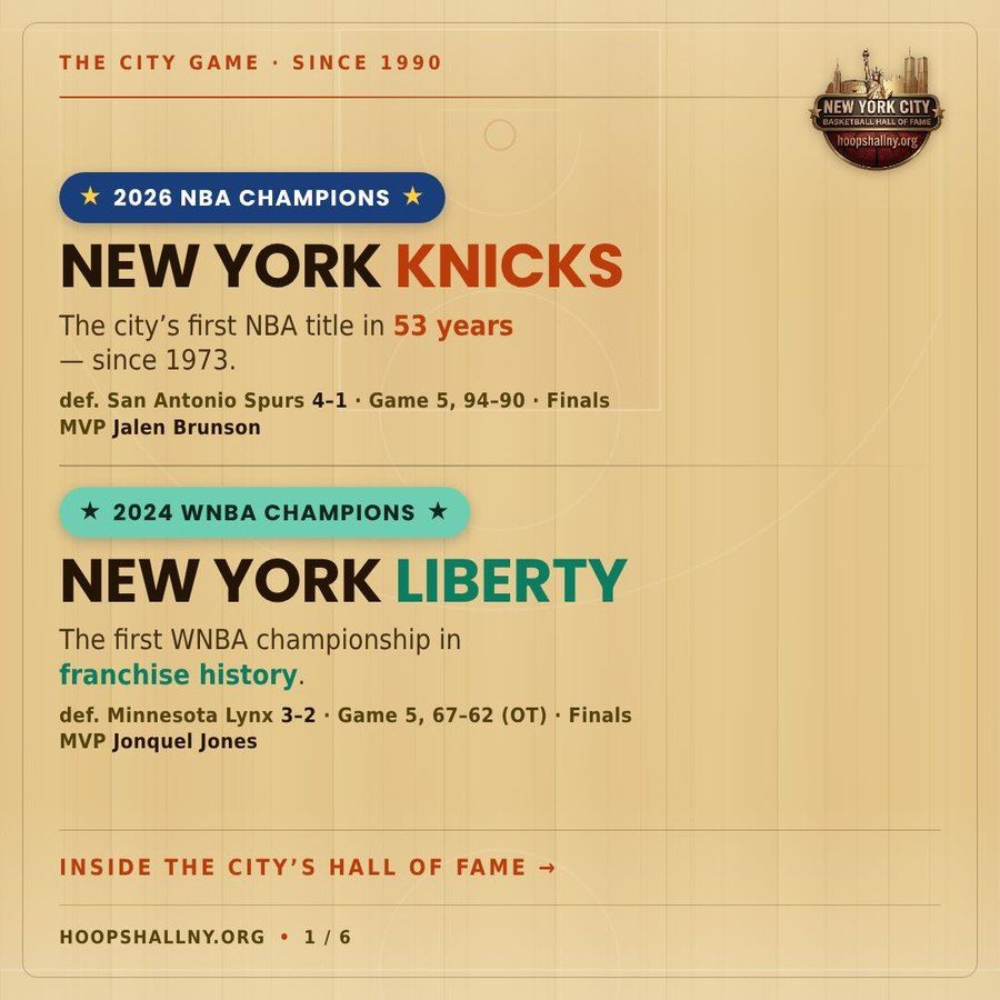 2026 NBA Champions New York Knicks and 2024 WNBA Champions New York Liberty